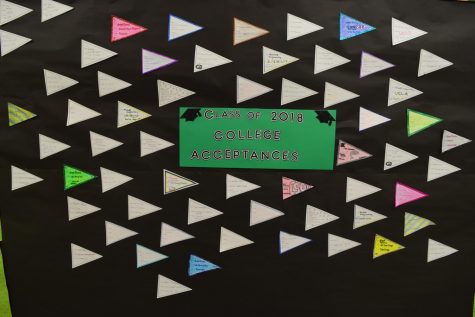 DP Seniors Begin First Step to College Life