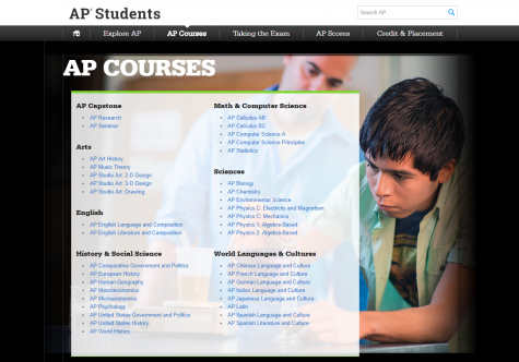 AP Exams End for 2017/2018 School Year