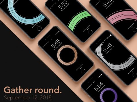 Apple’s 2018 iPhone Lineup