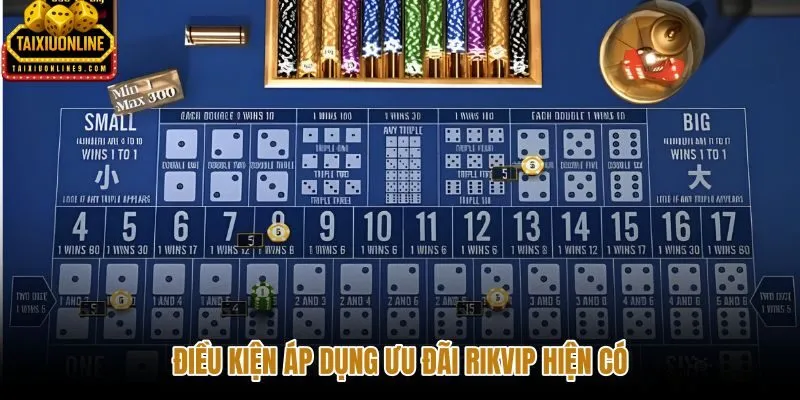 Điều kiện ưu đãi rikvip cùng quyền lợi được xác minh