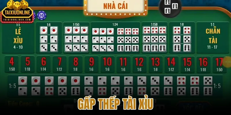 Gấp Thếp Tài Xỉu