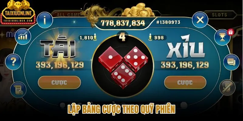 Bảng gấp thếp tài xỉu là công cụ bắt buộc để cân đối quỹ từng phiên.