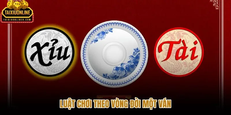 Trình tự Tài xỉu MD5 từ công bố hash đến xác minh