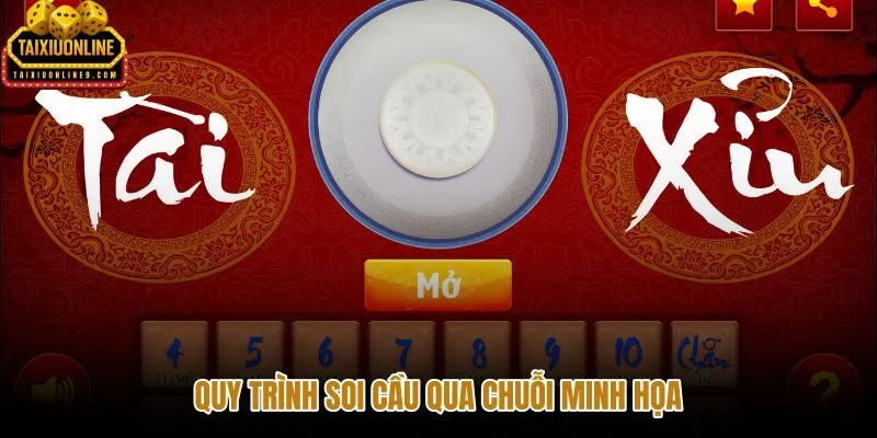 Quy trình soi cầu tài xỉu qua chuỗi minh họa