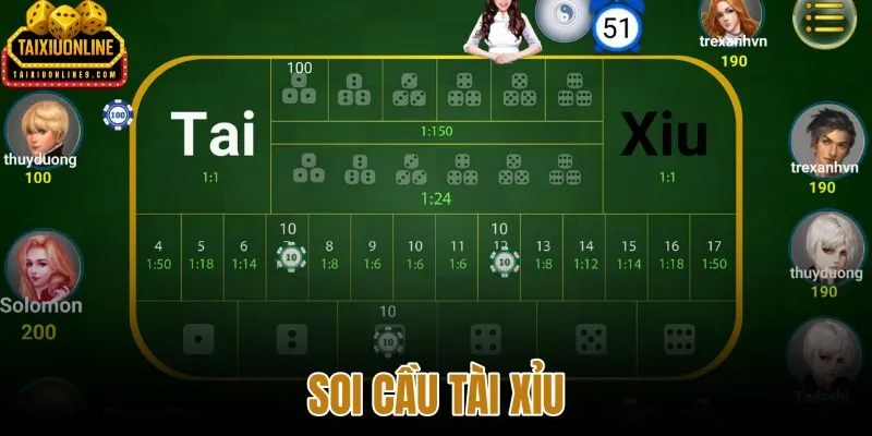 Soi Cầu Tài Xỉu